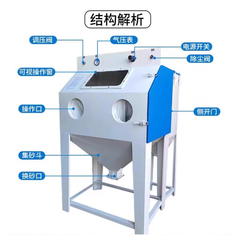 IquiqueSandblasting machine